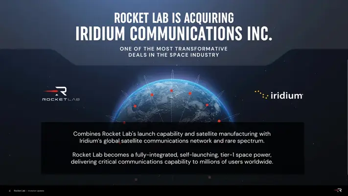 同日 deck 战略页:发射/星体制造 × Iridium 全球网络与频谱,垂直整合叙事