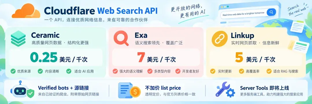 三伙伴标价不加价；爬虫须符合已验证机器人，结果带回源链接；服务端工具即将上线。