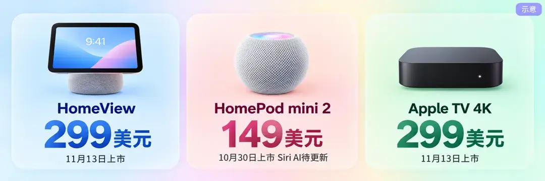 三款新硬件售价与上市日期